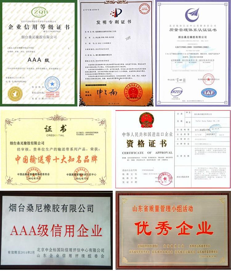 certificate2 certificate2
